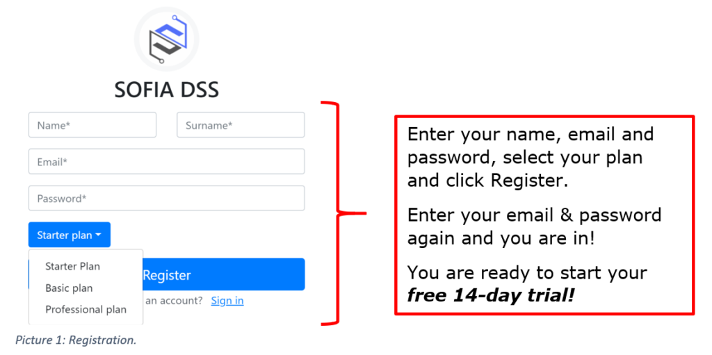 1. register SOFIA DSS registration tutorial
