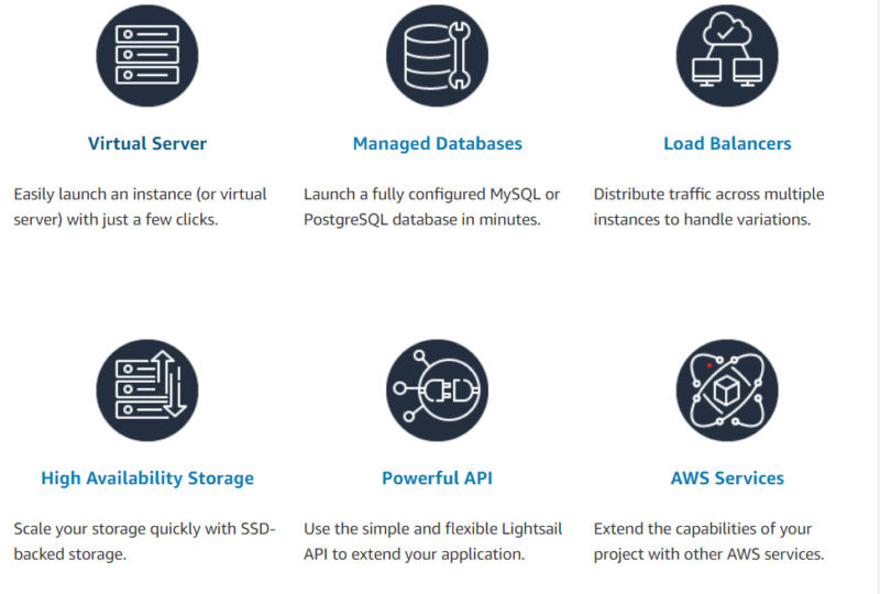 aws lightsail