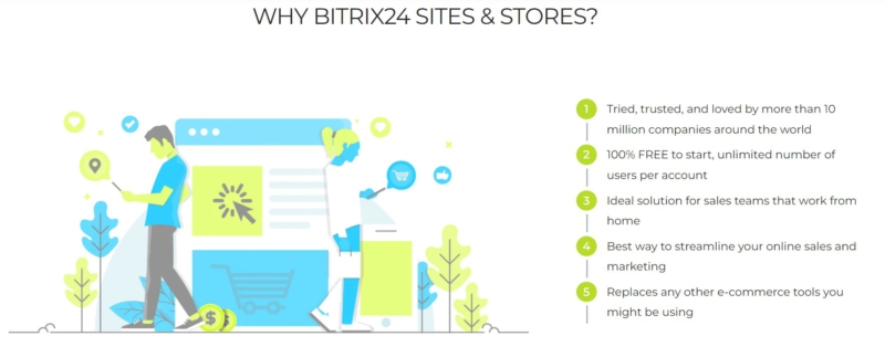Bitrix24 website builder