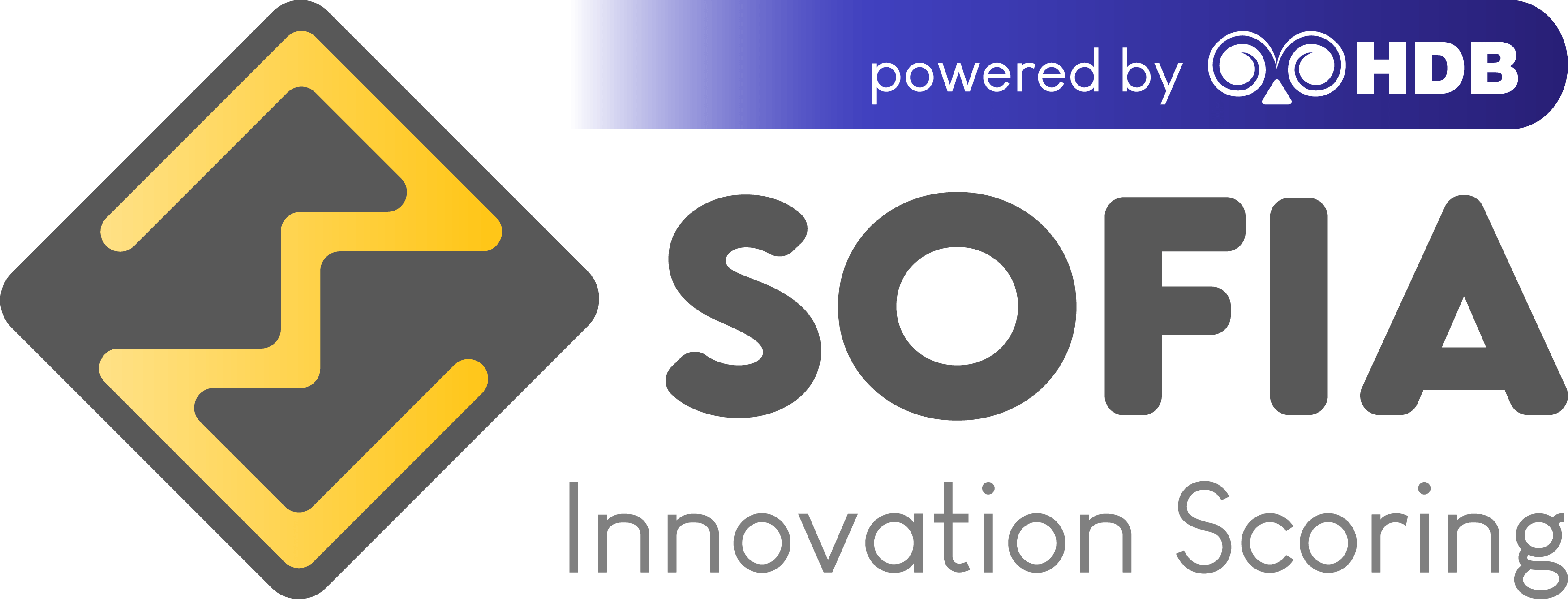 SOFIA Innovation Scoring-Solutions